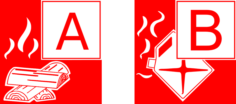 feuerloescher-klassen